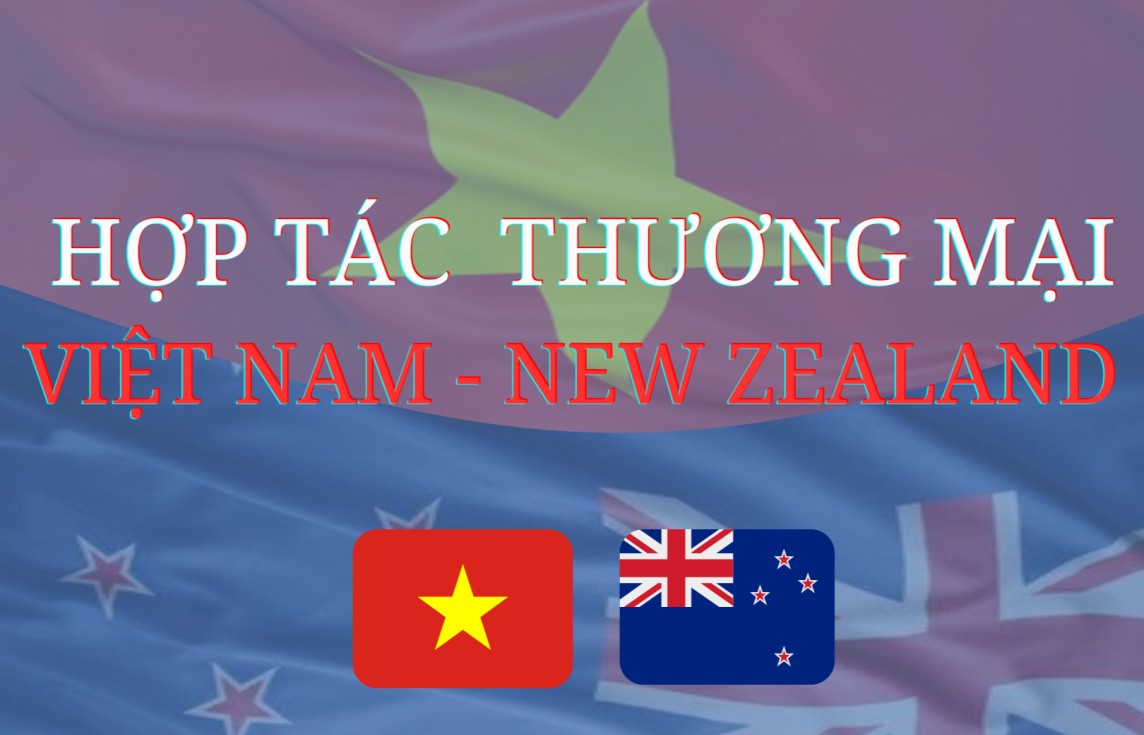 Infographic: Hợp tác thương mại Việt Nam - New Zealand