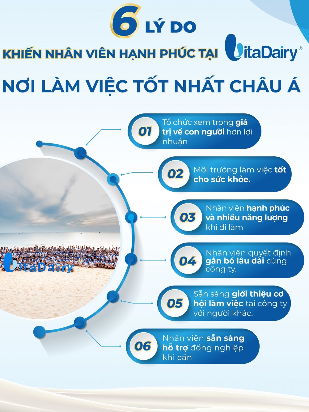 Công ty Cổ phần sữa VitaDairy Việt Nam: Nơi làm việc tốt nhất châu Á