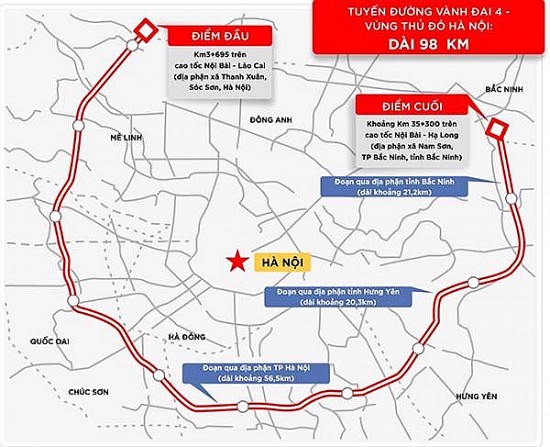 Dự kiến từ năm 2027 sẽ đưa vào khai thác đường vành đai 4 Vùng Thủ đô Hà Nội