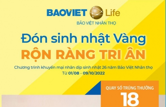 “Đón sinh nhật vàng - rộn ràng tri ân” cùng Bảo Việt Nhân thọ