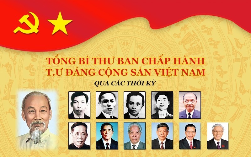Thông tin, tư liệu chính xác, liên tục về Tổng Bí thư Đảng Cộng sản Việt Nam