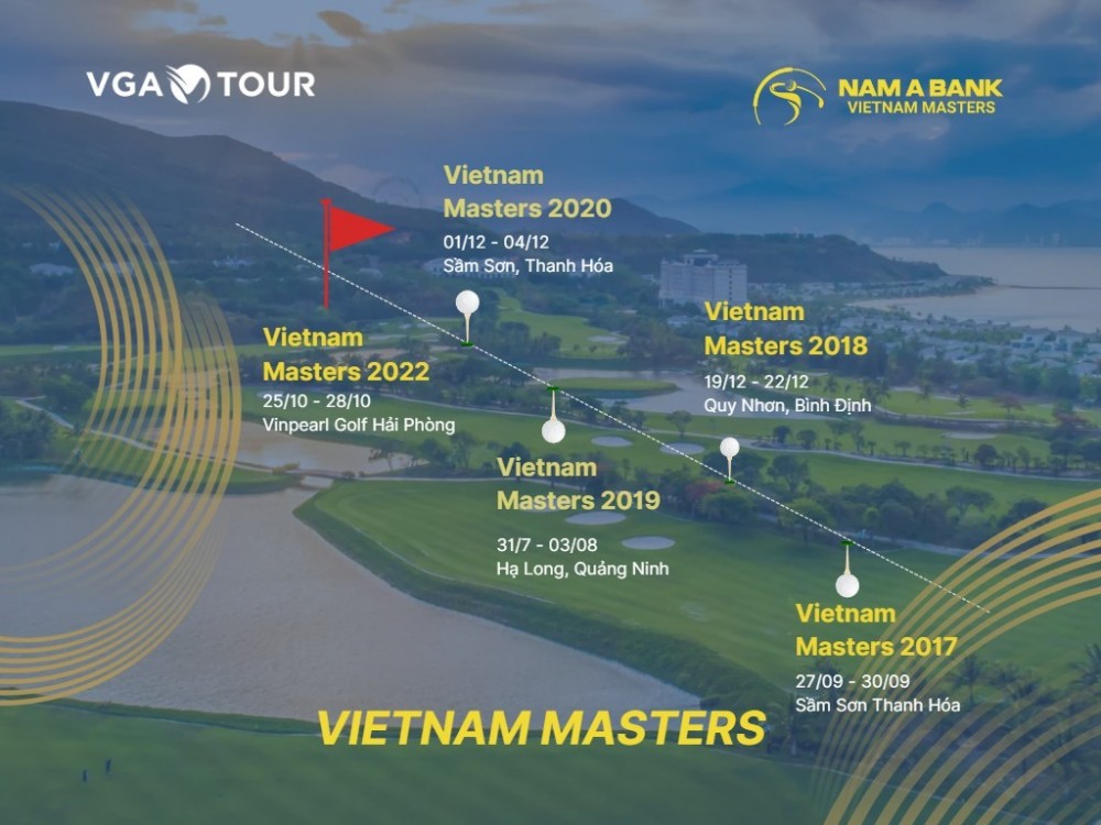 Giải golf chuyên nghiệp Vietnam Masters 2022 trở lại sau 2 năm vắng bóng