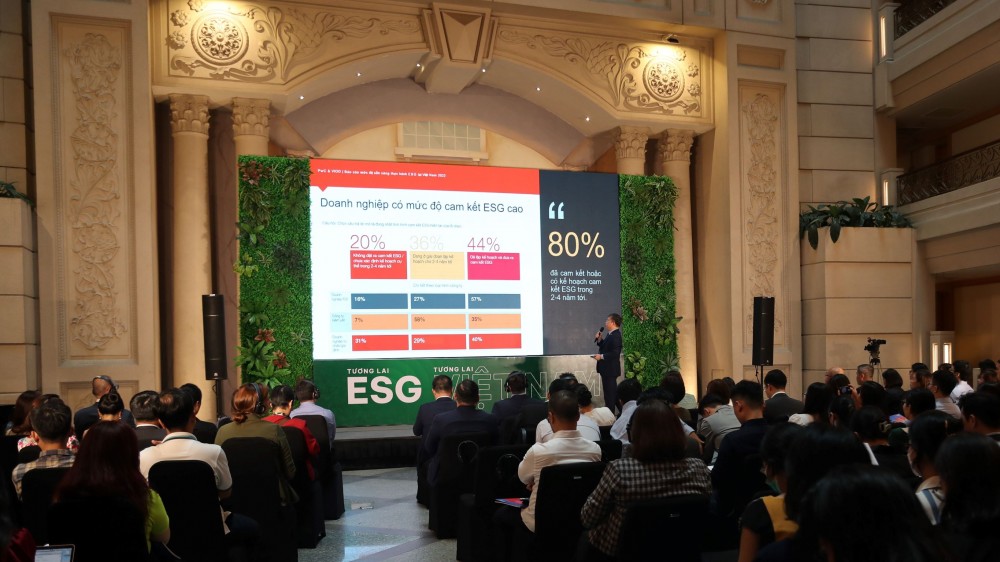 80% doanh nghiệp Việt Nam sẽ thực hiện ESG