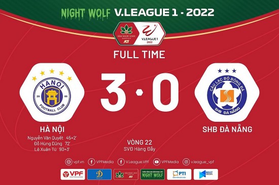 Kết quả trận đấu Hà Nội FC – Đà Nẵng (3-0): Khi đẳng cấp lên tiếng