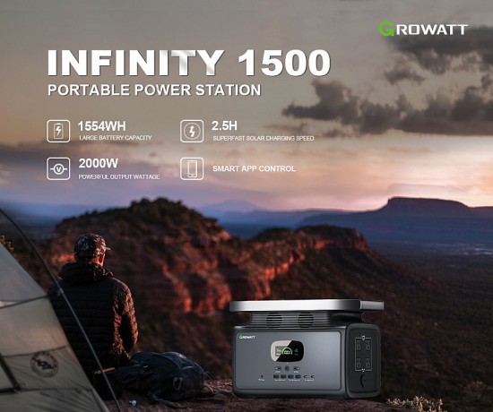 Growatt ra mắt trạm phát điện di động Infinity 1500