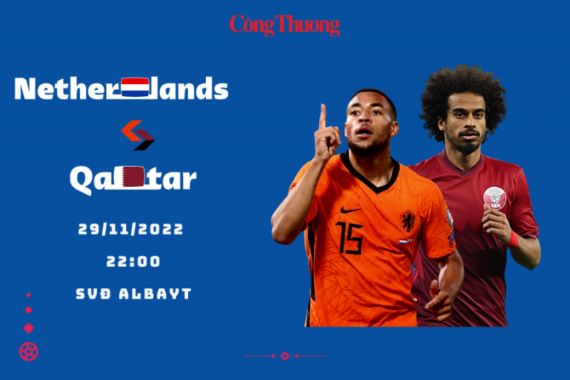 Link xem trực tiếp trận Hà Lan - Qatar 22h00 ngày 29/11: