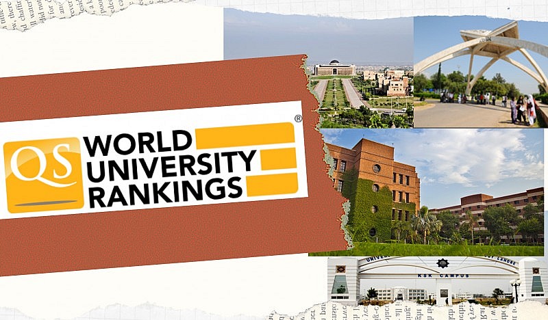 Bảng xếp hạng đại học thế giới QS được đánh giá là một trong những bảng xếp hạng có uy tín và ảnh hưởng hàng đầu thế giới. Ảnh: QS University Rankings