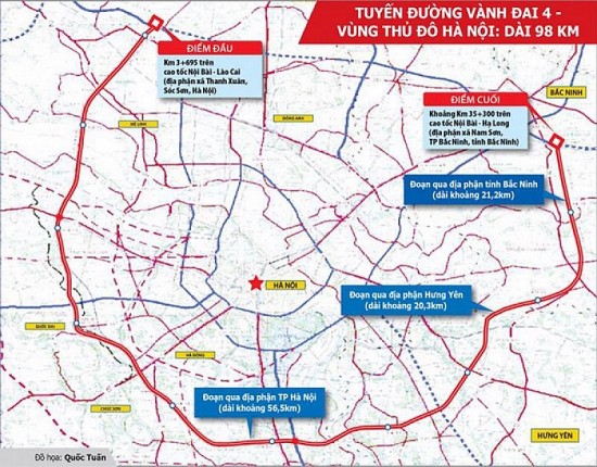 Hà Nội đặt mục tiêu đến tháng 6/2023 bàn giao 70% mặt bằng làm đường Vành đai 4