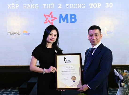 Những thương hiệu nào được vinh danh tại Giải thưởng “Brand Vietnam Awards 2022”?