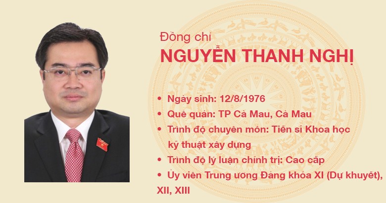 Đồng chí Nguyễn Thanh Nghị