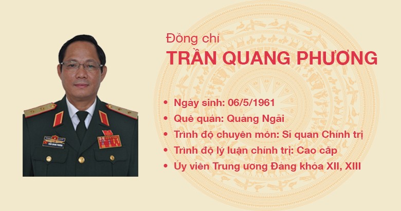 Đồng chí Trần Quang Phương