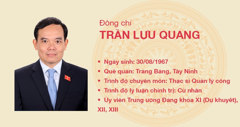 Đồng chí Trần Lưu Quang