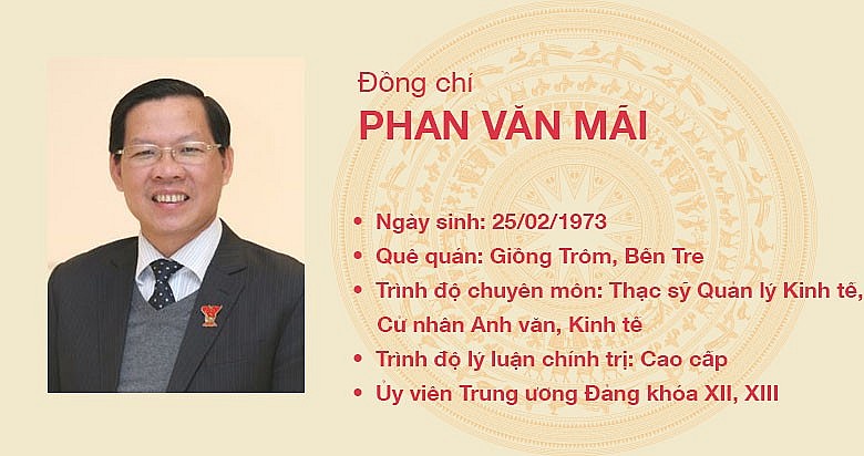 Đồng chí Phan Văn Mãi