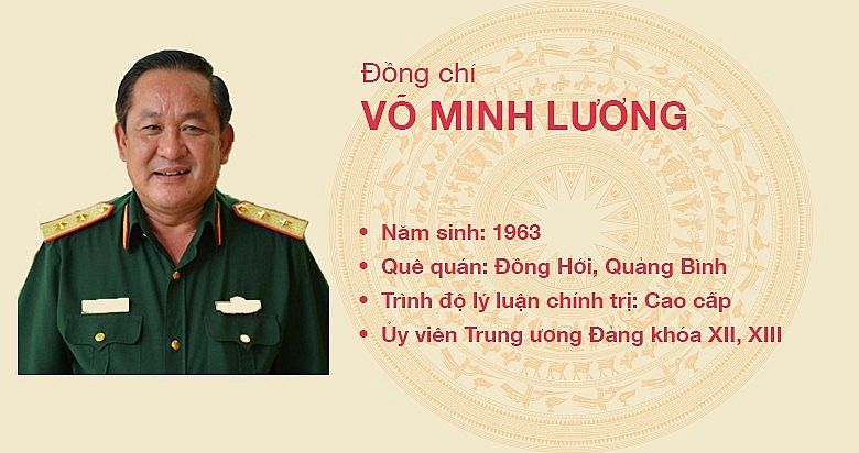 Đồng chí Võ Minh Lương