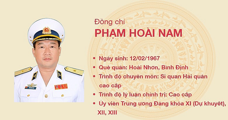 Đồng chí Phạm Hoài Nam