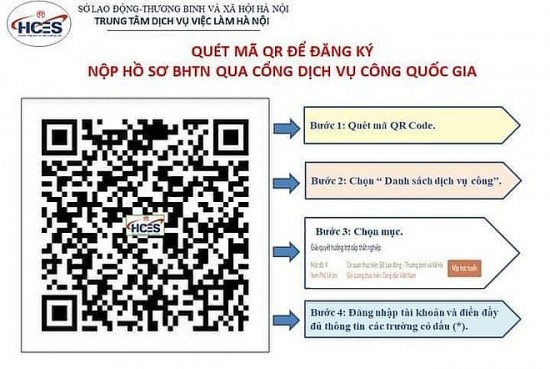 Hà Nội: Hướng dẫn nộp hồ sơ trực tuyến hưởng trợ cấp thất nghiệp
