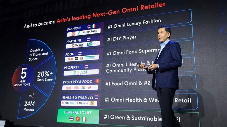 Tập đoàn bán lẻ lớn nhất Thái Lan Central Retail Corporation công bố khoản đầu tư lớn nhất vào Việt Nam