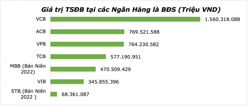 Pháp lý bất động sản: Cởi nút thắt khơi thông dòng vốn