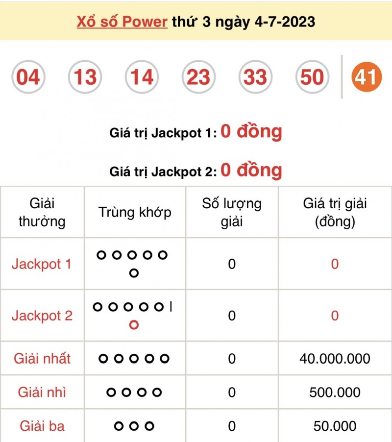 Vietlott 4/7, kết quả xổ số Vietlott hôm nay 4/7/2023, Power 6/55 4/7