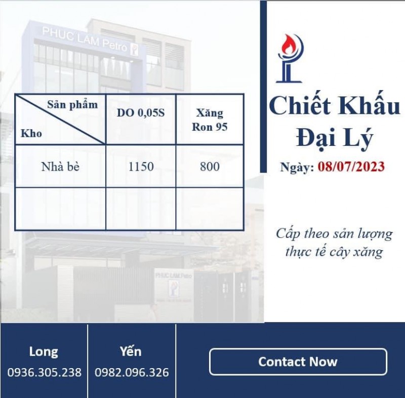 Giá xăng dầu hôm nay ngày 9/7/2023: Giá dầu thế giới, giá xăng dầu 9/7 tăng khoảng 5% trong tuần