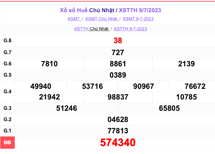 XSTTH 10/7   Kết quả xổ số Thừa Thiên Huế hôm nay ngày 10/7/2023 – KQXSTTH thứ hai ngày 10 tháng 7