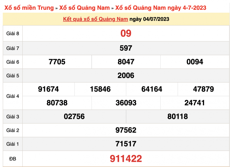 XSMT - XSQNA 18/7- Kết quả xổ số Quảng Nam hôm nay 18/7/2023 - KQXSMT