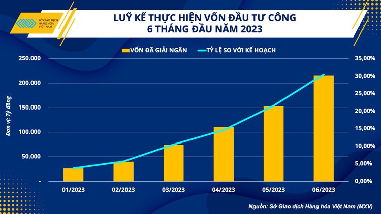 Ngành sắt thép phục hồi và hướng tới tăng trưởng bền vững