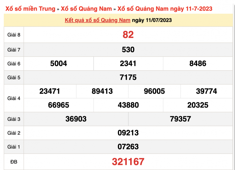 XSQNA 25/7| Kết quả xổ số Quảng Nam hôm nay 25/7/2023| KQXSQNA| Xổ số Quảng Nam ngày 25 tháng 7