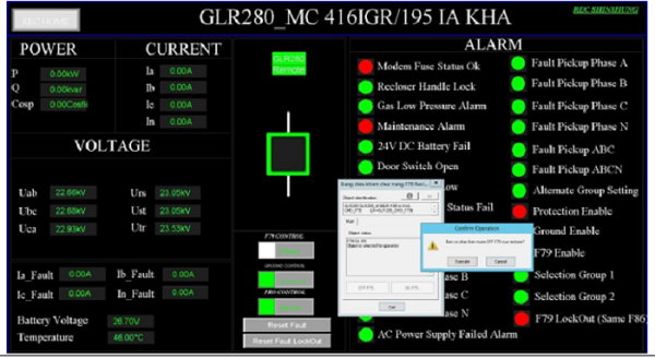 PC Gia Lai: Nhiều sáng kiến kỹ thuật làm lợi hàng tỷ đồng