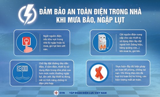 Tăng cường khuyến cáo an toàn điện mùa mưa bão