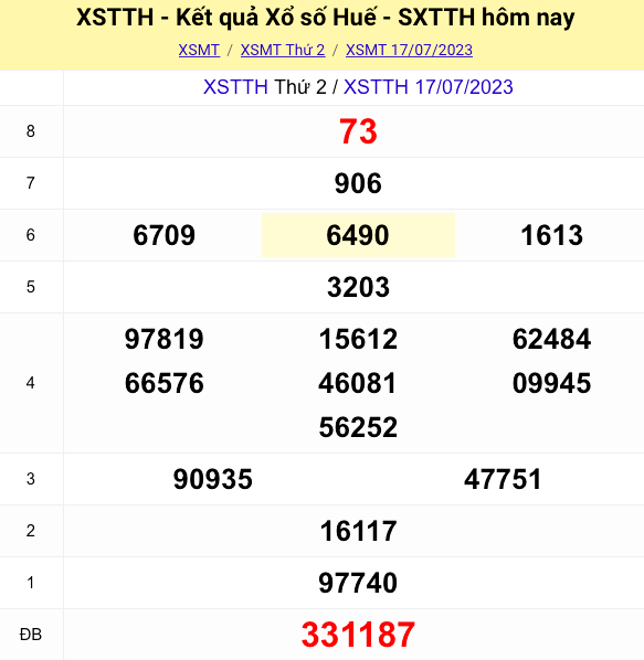 XSTTH 24/7| Kết quả xổ số Thừa Thiên Huế hôm nay 24/7/2023|KQXSTTH Thứ Hai ngày 24 tháng 7