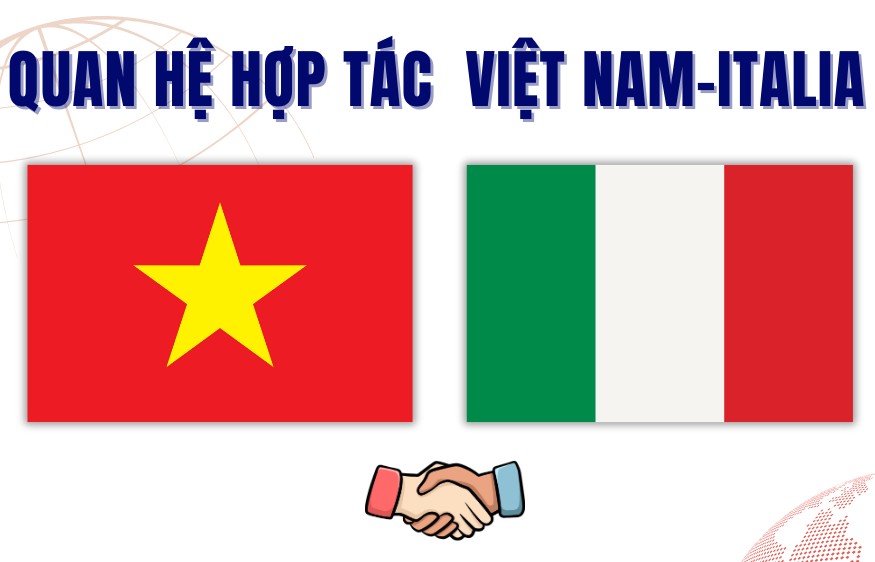 Infographics | Thúc đẩy hợp tác thiết thực, hiệu quả Việt Nam - Italia