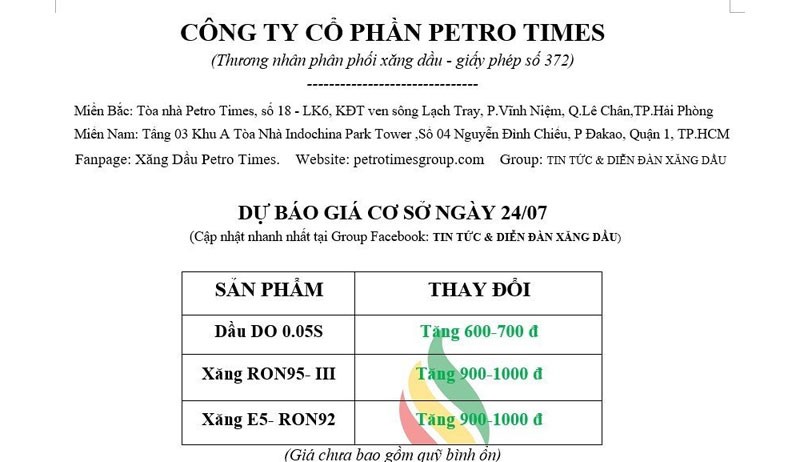 Giá xăng dầu hôm nay ngày 25/7/2023