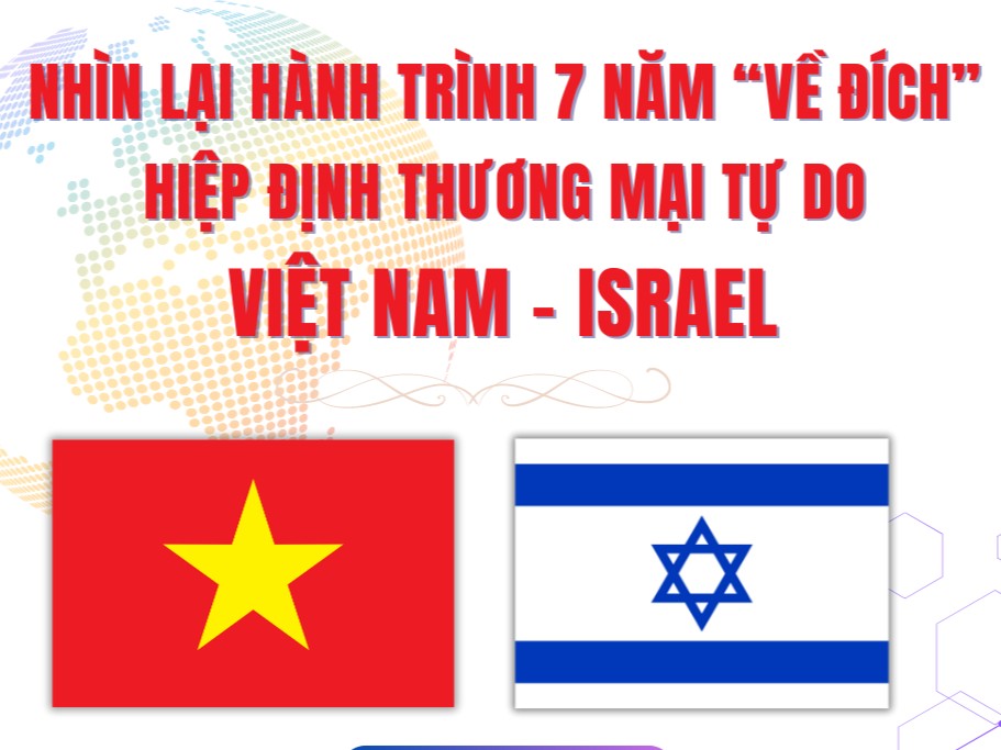 Infographics | Hiệp định Thương mại tự do Việt Nam - Israel: Nhìn lại hành trình 7 năm “về đích”