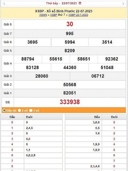 XSBP 29/7|Kết quả xổ số Bình Phước hôm nay ngày 29/7/2023|KQXSL thứ bảy ngày 29 tháng 7