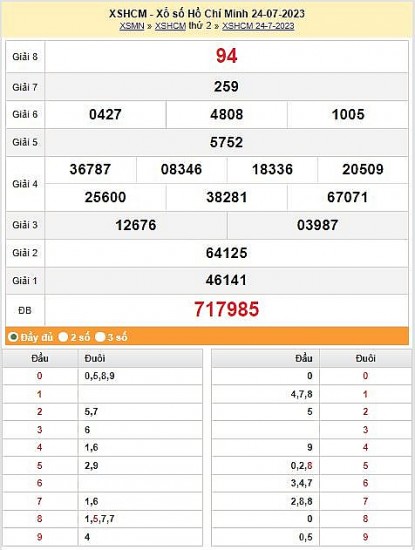 XSHCM 29/7|Kết quả xổ số TPHCM hôm nay ngày 29/7/2023|KQXSL thứ bảy ngày 29 tháng 7