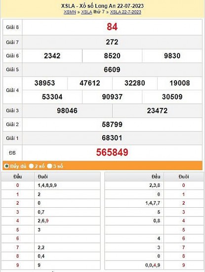 XSLA 29/7|Kết quả xổ số Long An hôm nay ngày 29/7/2023|KQXSLA thứ bảy ngày 29 tháng 7
