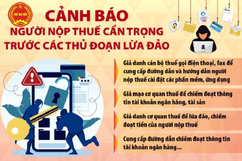 Cục Thuế Hà Nội cảnh báo việc giả danh cơ quan thuế để trục lợi, lừa đảo