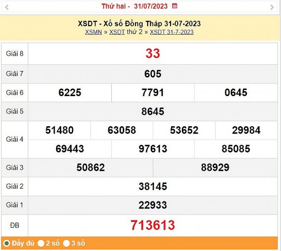 XSDT 7/8| KQXSDT 7/8/2023| Trực tiếp Kết quả Xổ số Đồng Tháp ngày 7 tháng 8| xổ số Đồng Tháp thứ Hai