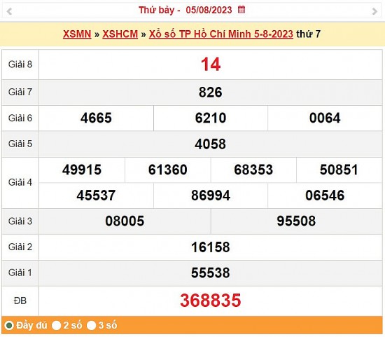 XSHCM 7/8, Kết quả xổ số TP.HCM hôm nay 7/8/2023, KQXSHCM thứ Hai ngày 7 tháng 8