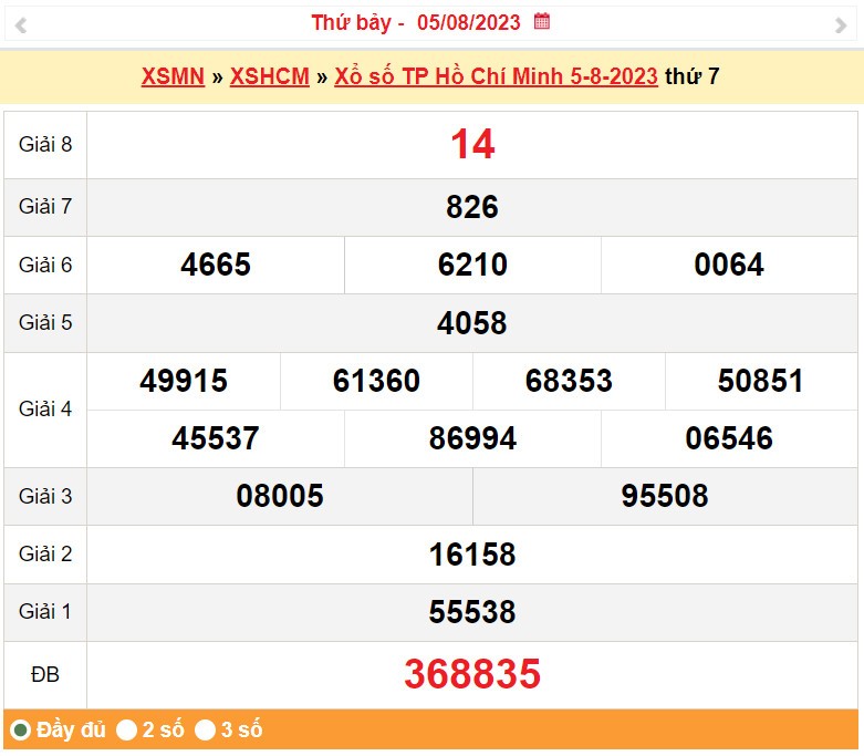 Xshcm 7/8, Kết Quả Xổ Số Tp.Hcm Hôm Nay 7/8/2023, Kqxshcm Thứ