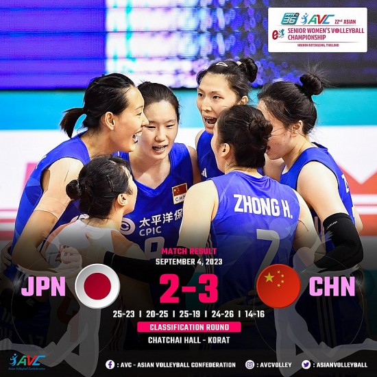 Kết quả bóng chuyền nữ Nhật Bản 2 - 3 Trung Quốc: Phô diễn sức mạnh