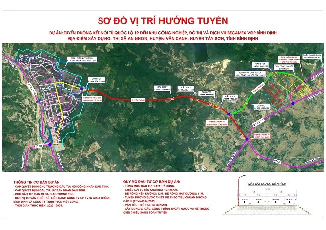 Bình Định: Khởi công tuyến đường nghìn tỷ nối quốc lộ đến khu công nghiệp