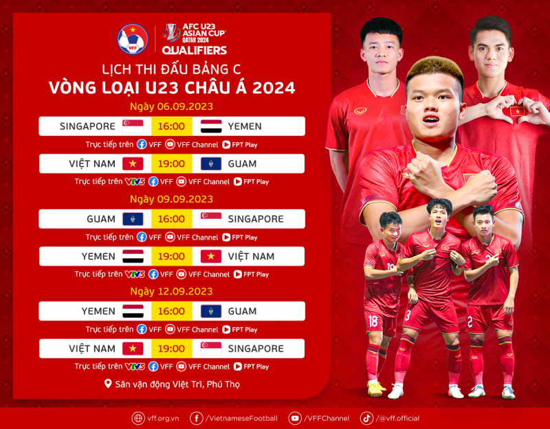 vòng loại U23 châu Á 2024
