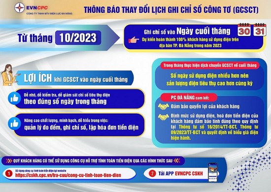 PC Đà Nẵng: Thay đổi ngày ghi chỉ số điện vào cuối tháng