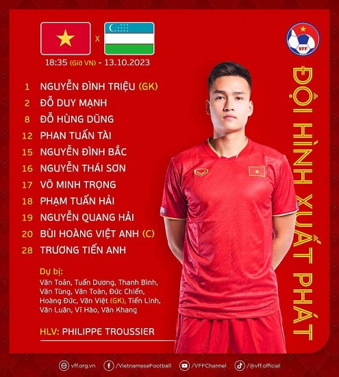 Trực tiếp bóng đá giao hữu trận Việt Nam và Uzbekistan