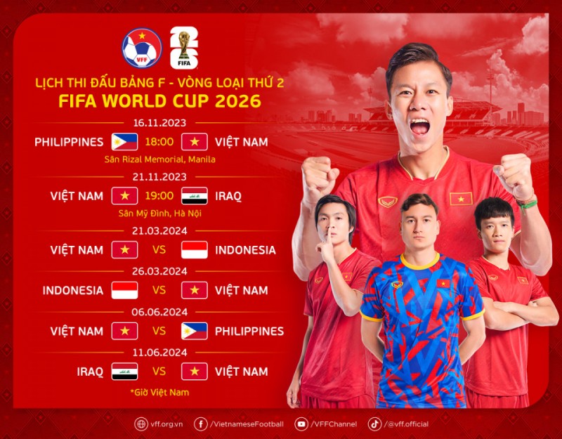 Đội tuyển Việt Nam chốt sân thi đấu tại Vòng loại World Cup 2026