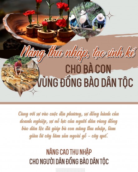 longform nang thu nhap tao sinh ke cho ba con vung dong bao dan toc