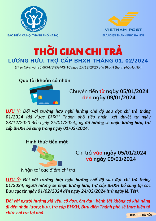 Hà Nội: Chi tiết lịch chi trả gộp lương hưu tháng 1 và 2 năm 2024