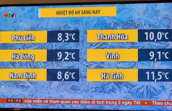 Trời rét, nhiều trường ở Hà Nội cho học sinh nghỉ học